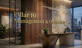 Pillar 10: Management and Ownership